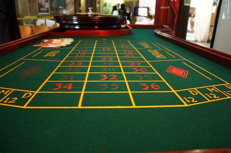 best roulette bet combinations|The Most Popular Roulette Combinations .